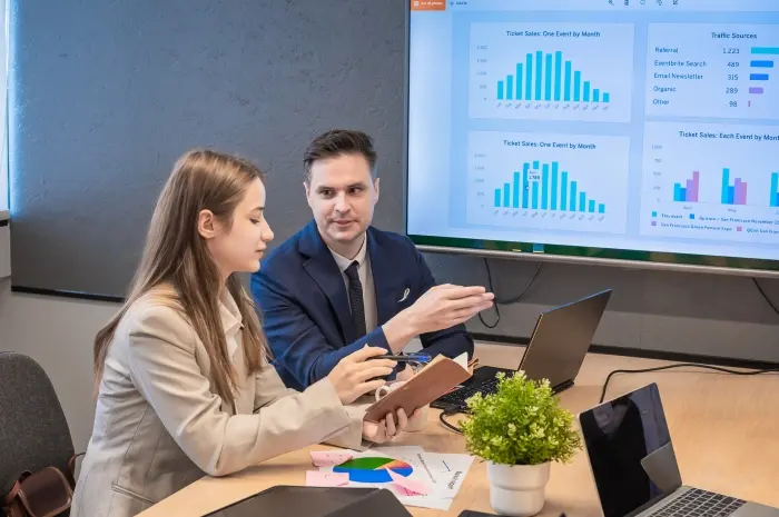 Strategi Diversifikasi dalam Tiap Kategori Investasi