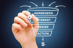 Marketing Funnel untuk Pemula: Memahami Tahapan dari Awal hingga Konversi